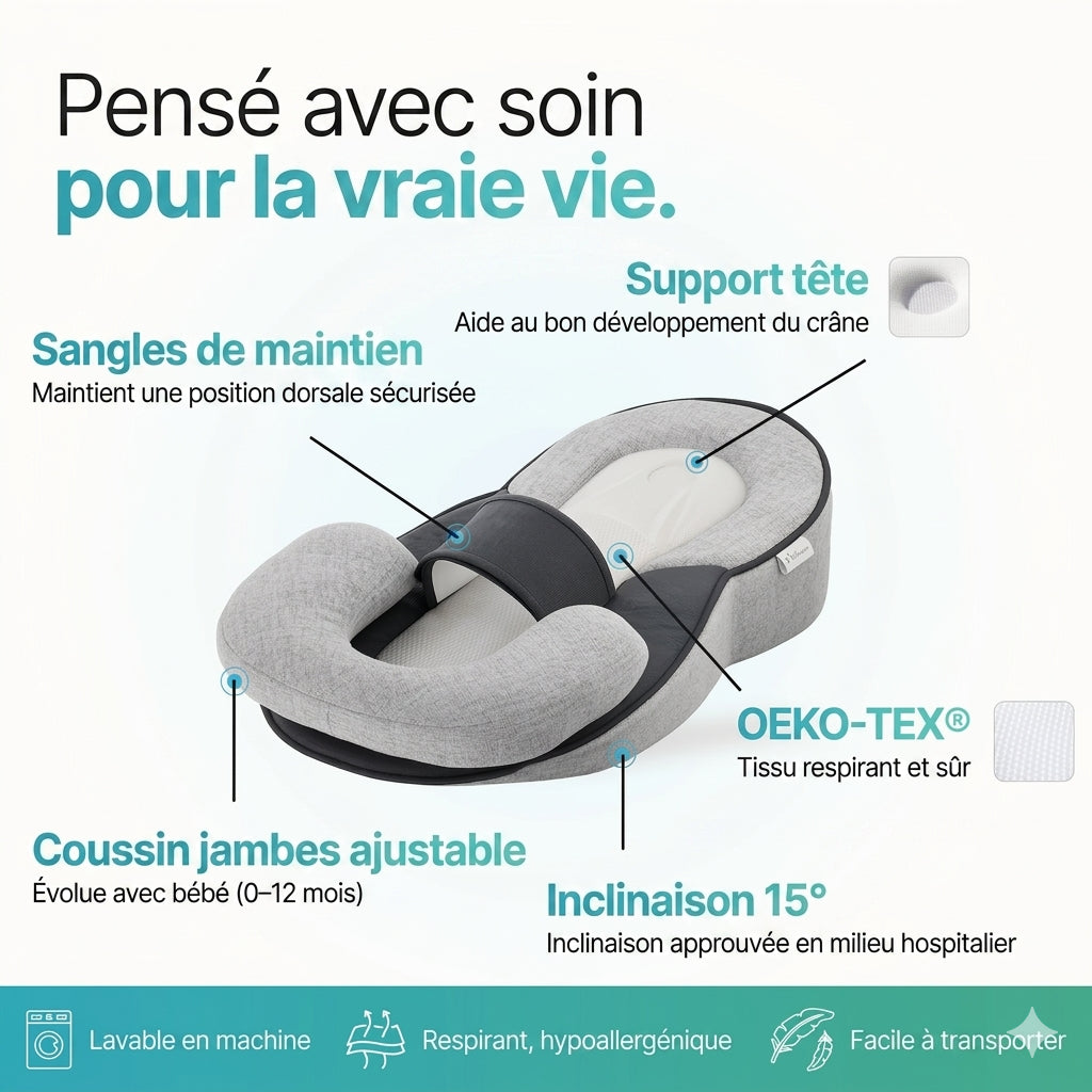 Cocon Doux™ - Reflux, coliques et Meilleur Sommeil