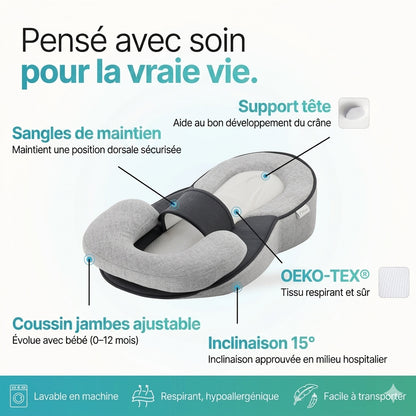 Cocon Doux™ - Reflux, coliques et Meilleur Sommeil