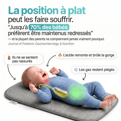 Cocon Doux™ - Reflux, coliques et Meilleur Sommeil