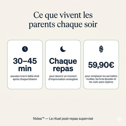 Cocon Doux™ - Reflux, coliques et Meilleur Sommeil