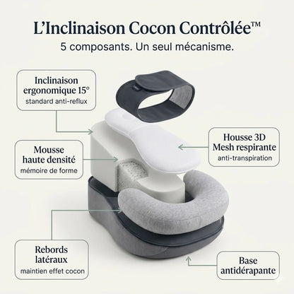 Cocon Doux™ - Reflux, coliques et Meilleur Sommeil